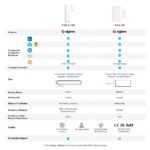 SONOFF SNZB-04PR2 Zigbee Door/Window Sensor - Image 2