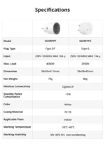 SONOFF S60ZB Zigbee S60 IPlug - Image 2