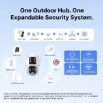 SONOFF CAM-C44HE Outdoor Dual Lens Zigbee Security Camera Hub - Image 5