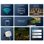 SONOFF CAM-S3W Glass View Window Wifi Camera - Image 3