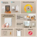 SONOFF TP-WGZBA Core Zigbee Thermostat - Image 3