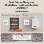 SONOFF TP-WGZBA Core Zigbee Thermostat - Image 5